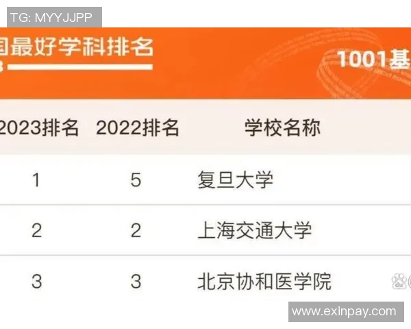 重庆足球队在全国耐力排行榜中荣登第六名展现强大体能实力